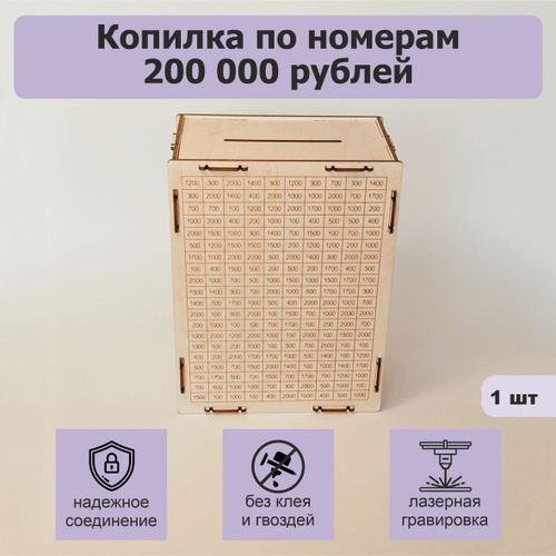 MyLash- препараты - Копилки ручной работы