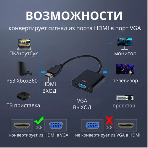 Переходник HDMI - что это и как их правильно использовать?