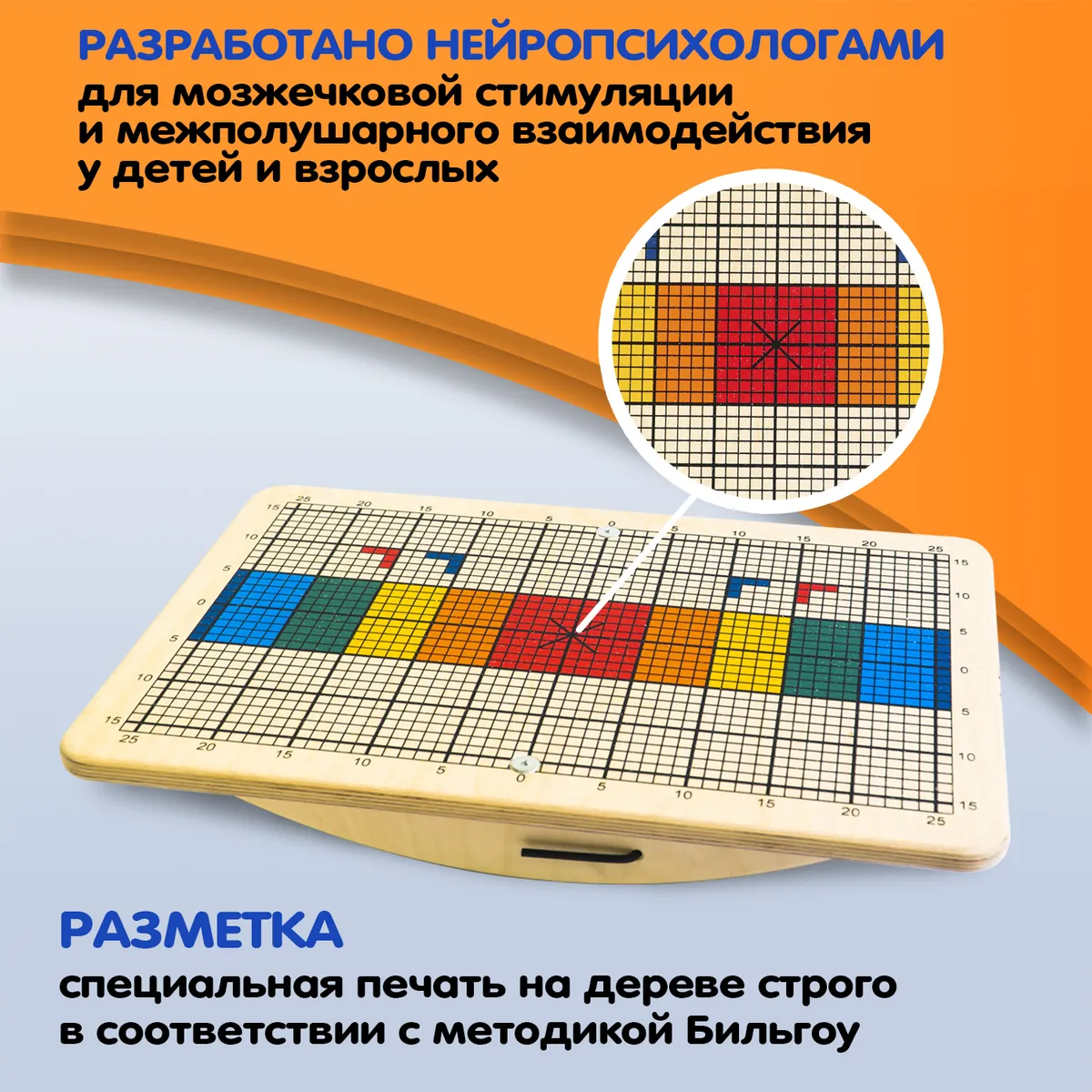 Схема балансировочной доски