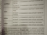 Справочник JavaScript. Кратко, быстро, под рукой, 2-е издание | Никольский А. П., Дубовик Е. В. #2, Сергей А.