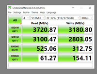 SmartBuy 512 ГБ Внутренний SSD-диск Stream P16 (SSD SBSSD512-STP16-M2P4) #12, Артур Ч.