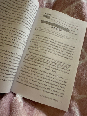 Начни с главного! 1 удивительно простой закон феноменального успеха ...