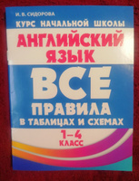 Английский язык 1-4 классы. Все правила в таблицах и схемах #4, Оксана В.