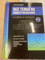 Все темы по обществознанию в схемах и таблицах. Подготовка к ЕГЭ | Маркин Сергей Александрович #2, Вадим Я.