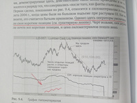 Секреты торговли на фьючерсном рынке. Действуйте вместе с инсайдерами | Уильямс Ларри #4, Артём Д.