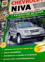 Руководство по ремонту и эксплуатации Chevrolet / Lada Niva + каталог делатей