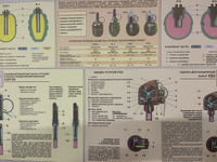 Информационный учебный плакат "Ручной противотанковый гранатомет" / А2 (60x42 см.) #34, Андрей Б.
