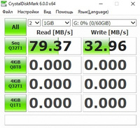 Kingston Карта памяти Micro SD 64GB Canvas Select Plus SD адаптер/ SDCS2/64GB #58, Bogdanov Igor