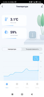 Умный датчик температуры и влажности Wi Fi, Tuya, работает с Алисой, Alexa, Google Assistant #8, Андрей П.