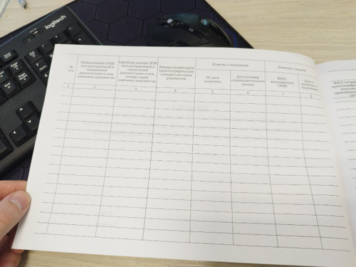 Журнал поэкземплярного учета СКЗИ, эксплуатационной и технической ...