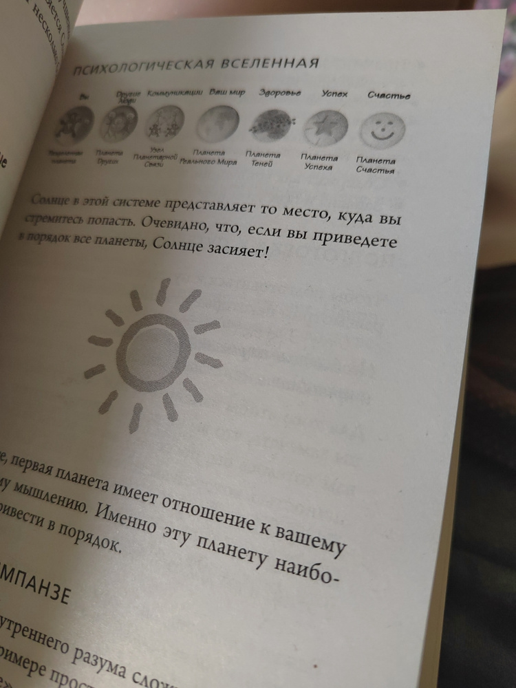 Парадокс Шимпанзе. Как управлять эмоциями для достижения своих целей ...