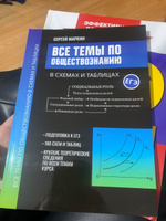 Все темы по обществознанию в схемах и таблицах. Подготовка к ЕГЭ | Маркин Сергей Александрович #7, Анна т.