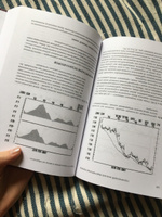 Технический анализ фьючерсных рынков. Теория и практика | Мэрфи Джон Дж. #4, Анна М.