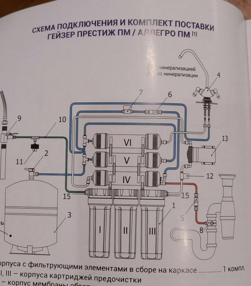 Схема подключения фильтра гейзер престиж