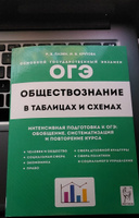 Обществознание в таблицах и схемах. ОГЭ  | Пазин Роман Викторович, Крутова Ирина Владимировна #1, Александр К.