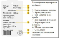 Золотое кольцо женское 585 пробы с бриллиантом и керамикой, золото SOKOLOV #18, Антон К.