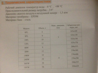 Расширительный бак ЭКСПАНЗОМАТ Belamos 6FL красный, плоский 6 литров БЕЛАМОС #20, никитин николай