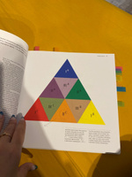 Дизайн и цвет. Практикум. Реальное руководство по использованию цвета в графическом дизайне | Адамс Шон, Стоун Терри Ли #6, Анастасия А.