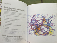 Нейрографика. Алгоритм снятия ограничений | Пискарев Павел Михайлович #8, Барсукова Виктория