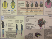 Информационный учебный плакат "Ручной противотанковый гранатомет" / А2 (60x42 см.) #36, Андрей Б.