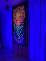 Ультрафиолетовый прожектор UV LED Flood Light УФ лампа , 395-400 нм 100w 220в. #2, Влада Ш.