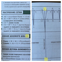 Французский метод кройки и шитья. Секреты плоского кроя модной одежды | Женеви Патрик #3, Анна Миронова