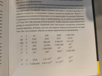 Алгоритмы. Самый краткий и понятный курс | Луридас Панос #7, Артур Т.