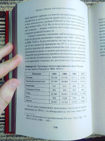 Экономика Российской империи. Под редакцией Клима Жукова #5, Литвинов Андрей