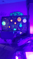 Ультрафиолетовый прожектор UV LED Flood Light УФ лампа , 395-400 нм 100w 220в. #3, Екатерина К.