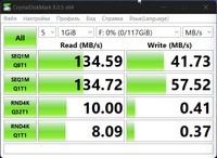 Netac Флешка USB 3.2 128GB UM1 / NT03UM1N-128G-32PN #12, Андрей Г.