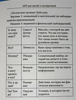 НЛП для коучей и инструкторов: Новые способы мыслить для успешного будущего | Родерик Кельдерман #3, Евгений О.