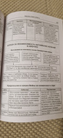 Всеобщая история в таблицах и схемах. 5-11 классы | Чернов Д. И. #6, Мария