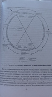 Тяжелые личностные расстройства. Стратегия психотерапии | Кернберг Отто Ф. #6, Стас