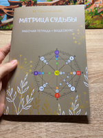 Матрица Судьбы (Души) нумерологический курс #4, Ирина