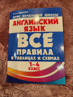 Английский язык 1-4 классы. Все правила в таблицах и схемах #8, Роза.