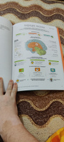 50 лучших книг по саморазвитию в инфографике | Smart Reading #2, Андрей К.