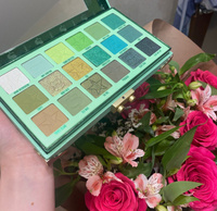 Палетка теней Jeffree Star - Blood Money Palette #52, Иван П.