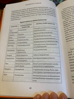 Пробуждение внутреннего героя. 12 архетипов, которые помогут раскрыть свою личность и найти путь | Пирсон Кэрол #7, Наталья Г.