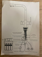 Смеситель для кухни с фильтром и выдвижным изливом хром #13, Николай Е.