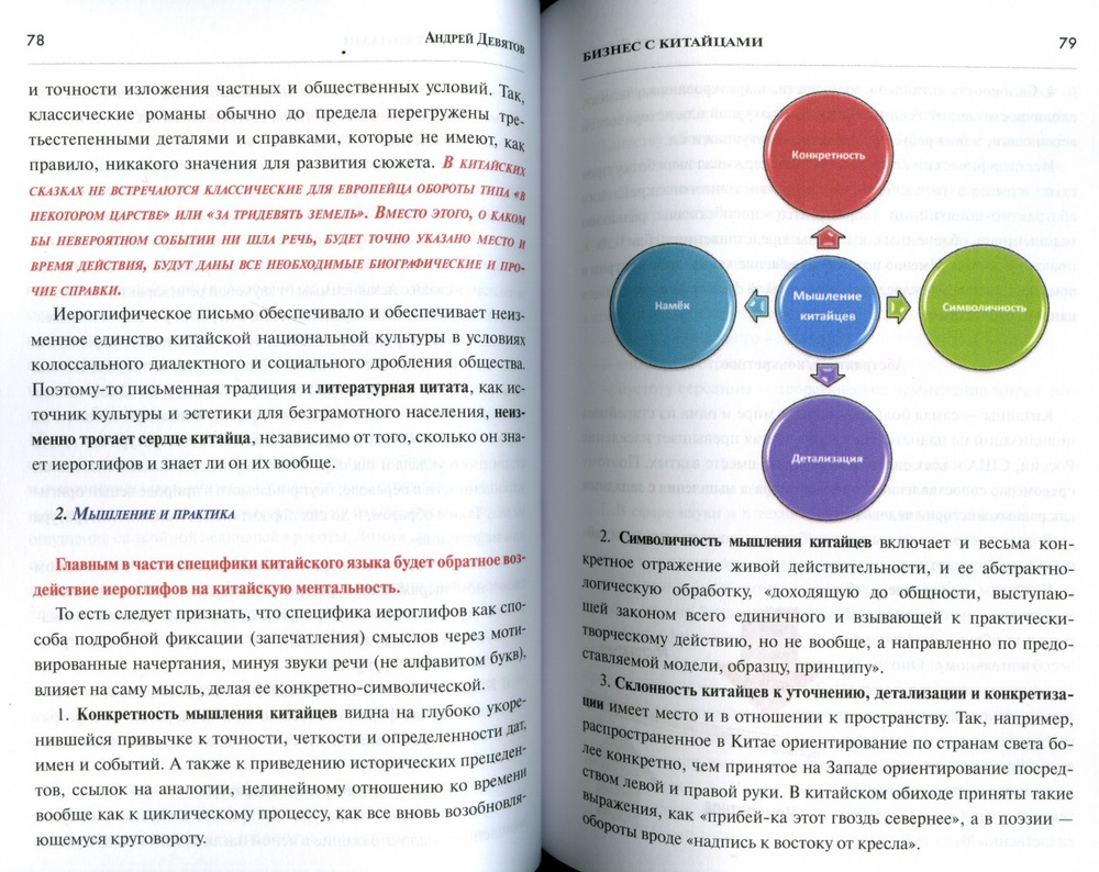 Андрей Девятов Книги Купить