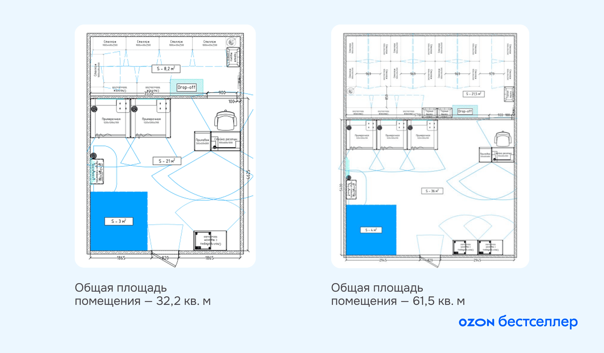 Дополнительный бизнес в пункте выдачи