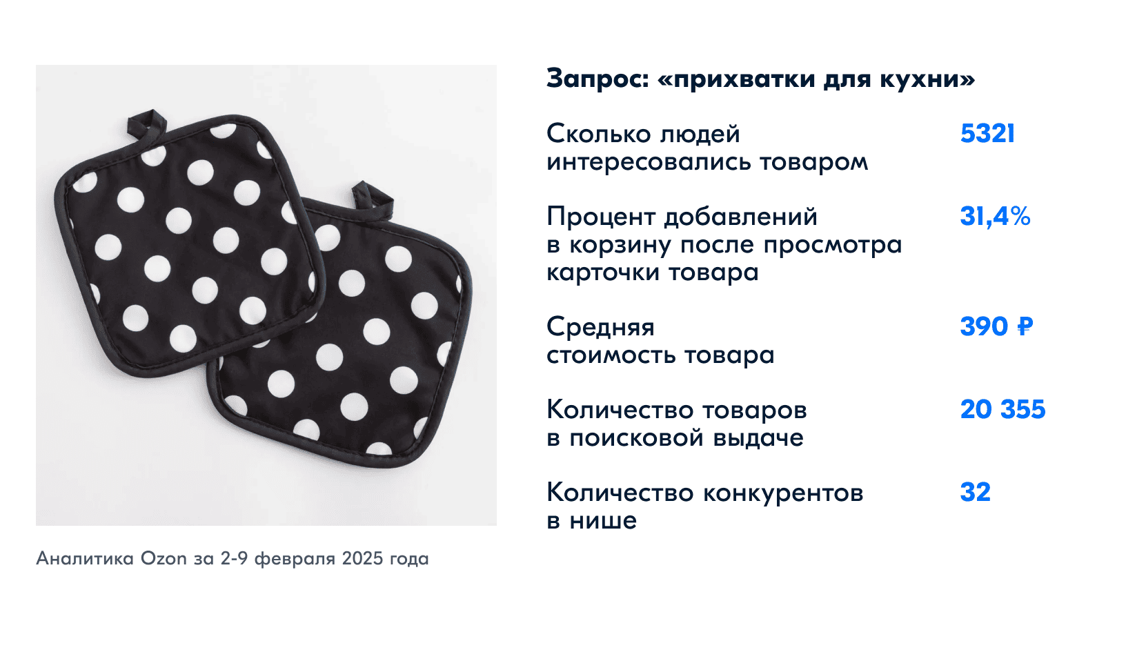 10 товаров, которые можно шить на дому и продавать на маркетплейсах