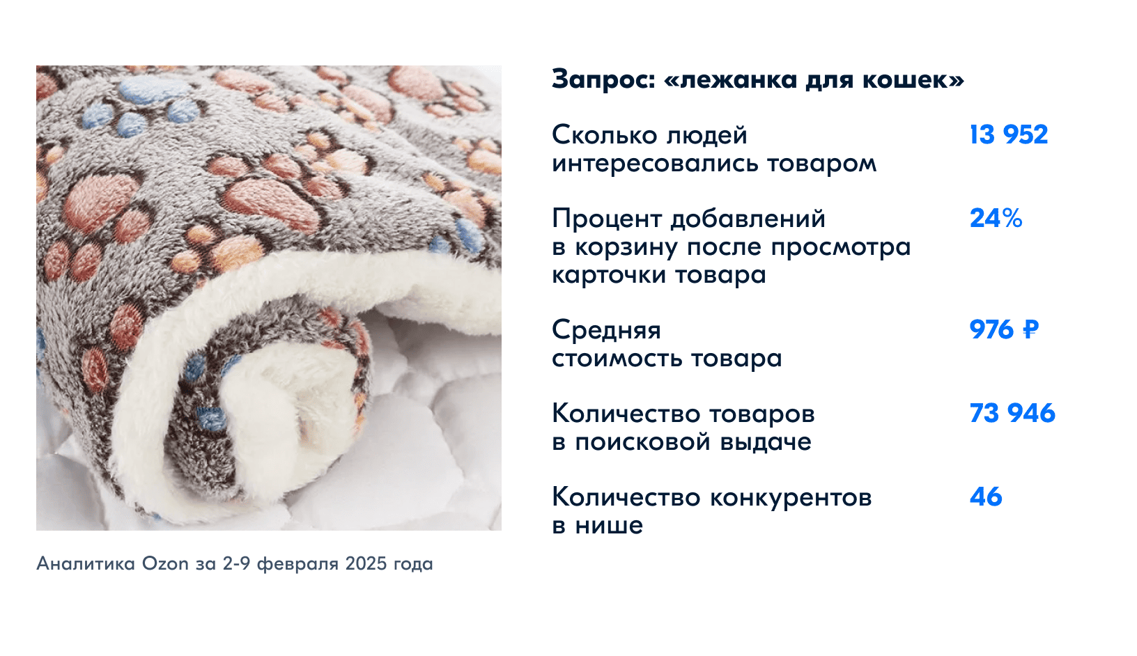 10 товаров, которые можно шить на дому и продавать на маркетплейсах