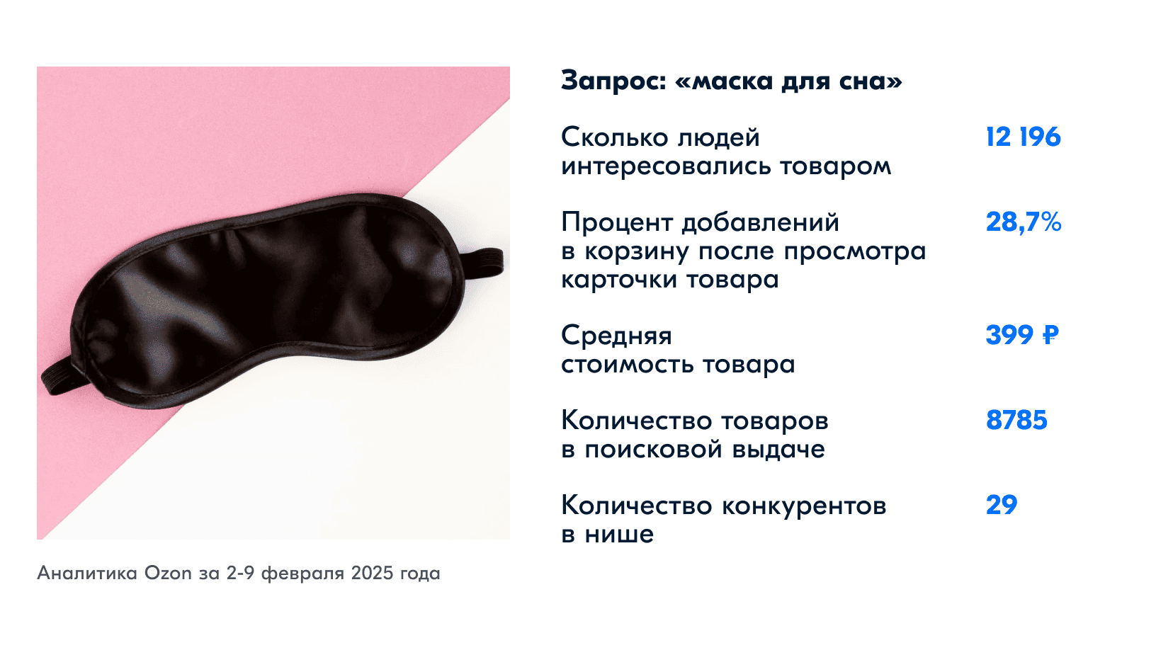 10 товаров, которые можно шить на дому и продавать на маркетплейсах