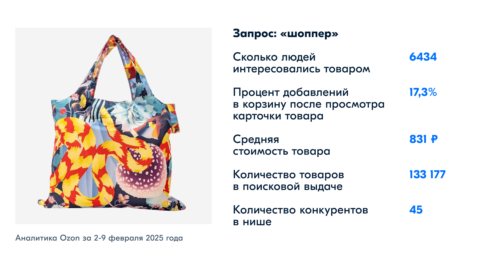 10 товаров, которые можно шить на дому и продавать на маркетплейсах