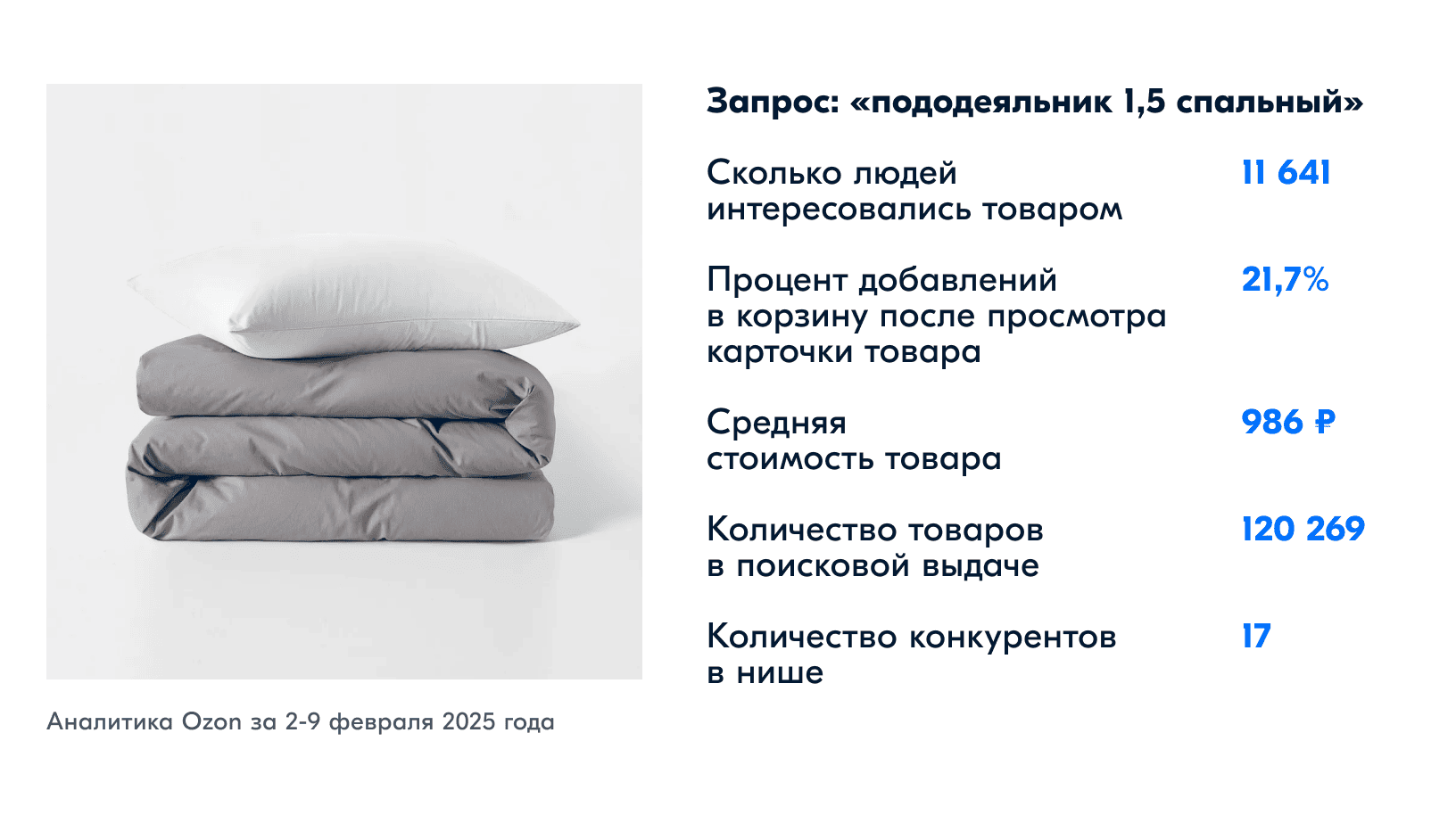 10 товаров, которые можно шить на дому и продавать на маркетплейсах