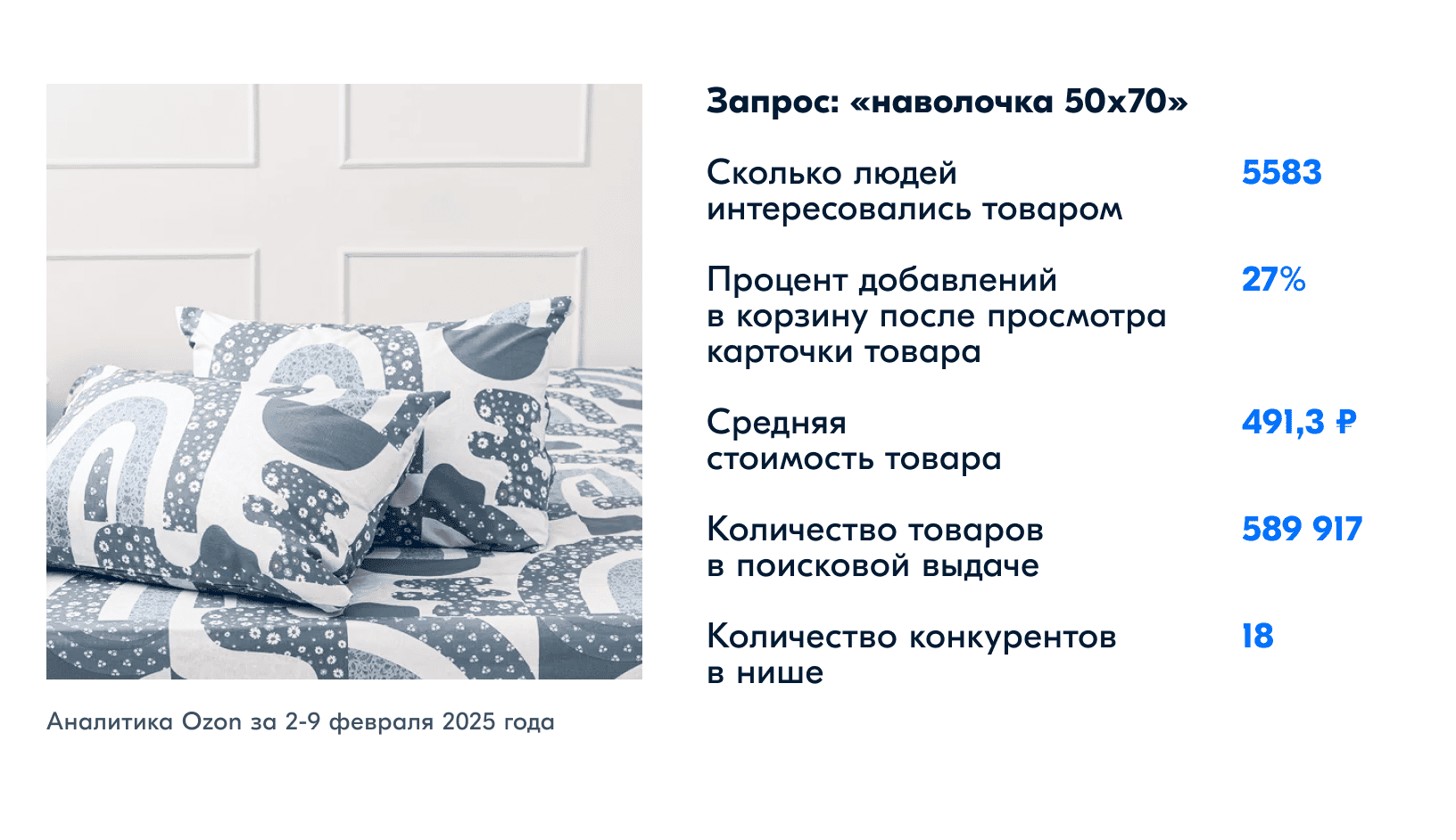10 товаров, которые можно шить на дому и продавать на маркетплейсах