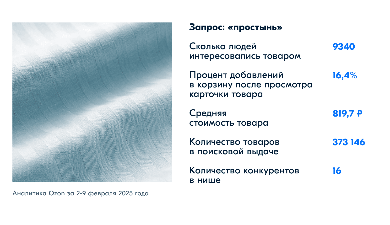 10 товаров, которые можно шить на дому и продавать на маркетплейсах