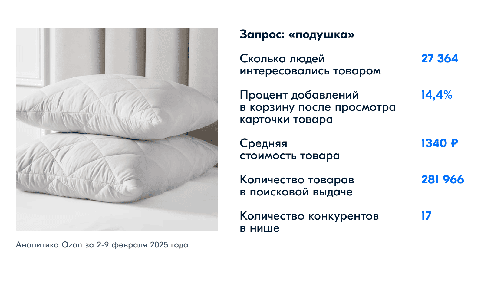 10 товаров, которые можно шить на дому и продавать на маркетплейсах