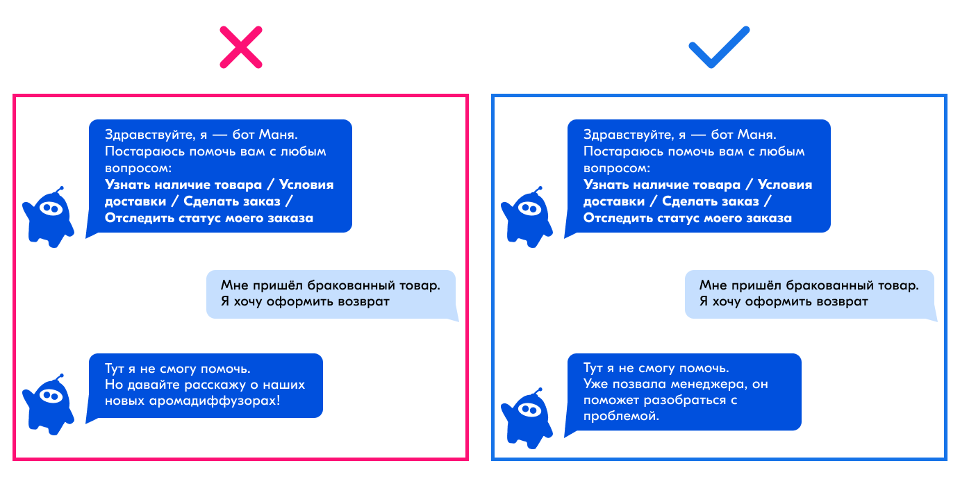 Чат-боты для общения с клиентами: когда помогают, а когда могут навредить